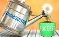 Commodities helps achieve success - pictured as word Commodities on a watering can to show that it makes success to grow and it is