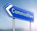 Commodities sign concept.