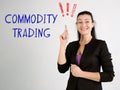 COMMODITY TRADING exclamation marks phrase on the wall