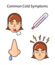 Common Cold Symptoms, Sick Girl Isolated Icons