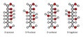 Common D-ketohexose sugars: psicose, fructose, sorbose, tagatose. Fischer-like projections