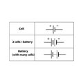 Common electrical symbol. Illustration of basic circuit symbols. Electrical symbols, study content of physics students.