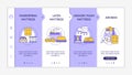 Common mattress types onboarding vector template