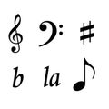 Common music notation symbols for learning and composition Royalty Free Stock Photo