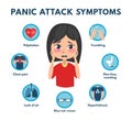 Common panic attack symptoms of disorder Royalty Free Stock Photo
