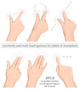Commonly used multi-touch gestures Royalty Free Stock Photo