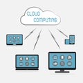 Communic ation through cloud computing technology Royalty Free Stock Photo