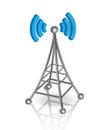 Communication antenna