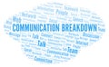 Communication Breakdown word cloud.
