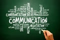 Communication business concept words cloud on blackboard, presentation background Royalty Free Stock Photo