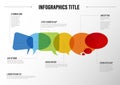 Communication concept infographic