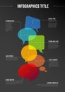 Communication concept infographic