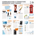 Communication And Connection Infographic Chart Diagram