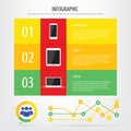 Communication devices infographic