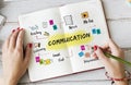 Communication Discussion Team Work Ideas Concept Royalty Free Stock Photo