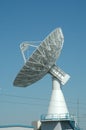 Communication dish