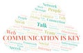 Communication Is Key word cloud Royalty Free Stock Photo