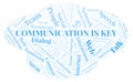 Communication Is Key word cloud Royalty Free Stock Photo
