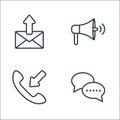 Communication line icons. linear set. quality vector line set such as bubble chat, communication, loudspeaker