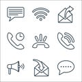 Communication line icons. linear set. quality vector line set such as bubble chat, mail, loudspeaker, communication, phone call,