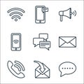 Communication line icons. linear set. quality vector line set such as bubble chat, mail, communication, mail, messages, smartphone