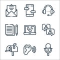 Communication line icons. linear set. quality vector line set such as microphone, listen, mailbox, conversation, video call, write