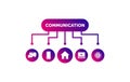 Communication network and home template, communication mobile, computer and home Royalty Free Stock Photo