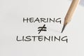 Hearing not equal listening written on white paper with pencil Royalty Free Stock Photo