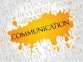 COMMUNICATION word cloud Royalty Free Stock Photo