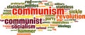 Communism word cloud