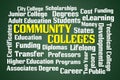 Community Colleges Royalty Free Stock Photo