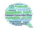 Community Conservation Efforts Word Cloud Royalty Free Stock Photo
