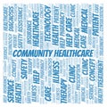 Community Healthcare word cloud.