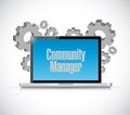 Community Manager laptop computer sign concept