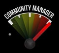 Community Manager speedometer sign concept