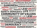 COMMUNITY OF VALUES - image with words associated with the topic COMMUNITY OF VALUES, word, image, illustration Royalty Free Stock Photo