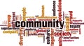 Community word cloud Royalty Free Stock Photo