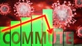 Commute, Covid-19 virus and economic crisis, symbolized by graph with word Commute going down to picture that coronavirus affects