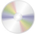 Compact disc