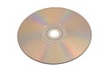 Compact Disc