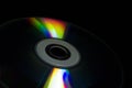 Compact-disc Royalty Free Stock Photo