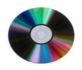 Compact Disc Reflecting Light Spectrum