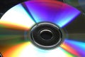 Compact disk 1190. Science & technology