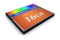 CompactFlash memory card Royalty Free Stock Photo