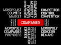 COMPANIES - image with words associated with the topic MONOPOLY, word cloud, cube, letter, image, illustration Royalty Free Stock Photo