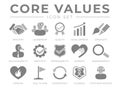 Company Core Values Icon Set. Integrity, Leadership, Quality and Developement, Creativity, Accountability, Simplicity,