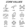 Company Core Values Outline Icons for Websites or Infographics Royalty Free Stock Photo