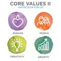 Company Core Values Outline Icons for Websites or Infographics Royalty Free Stock Photo