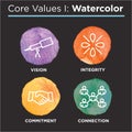 Company Core Values Outline Icons for Websites or Infographics Royalty Free Stock Photo