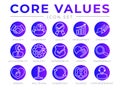 Company Core Values Round Outline Web Icon Set. Integrity, Leadership, Quality and Development, Creativity, Accountability,